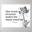 Search for shakespeare quotes posters Quotation
