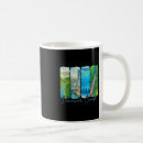 Search for canada souvenir mugs Vintage