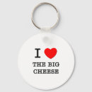 Search for vip key rings Big