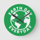 Search for peaceful planet posters Green