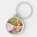 Search for woman face key rings Eyes