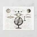 Search for astronomer postcards Moon