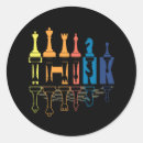 Search for think stickers Retro