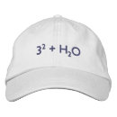 Search for formulas hats Humour