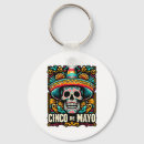 Search for mexican sombrero key rings Celebration