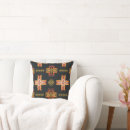 Search for aztec cushions Western