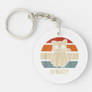 Search for cat meow key rings Retro
