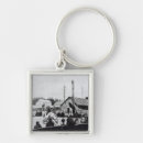 Search for meetting key rings 19th