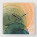 Search for crystal clocks Abstract