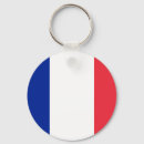 Search for les key rings France