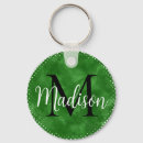 Search for edit round key rings Modern