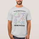 Search for chemistry clothing Vintage