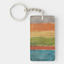 Search for layer key rings Abstract