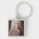 Search for sash key rings 18th
