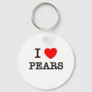 Search for pears key rings Fresh