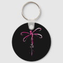 Search for coping key rings Social support