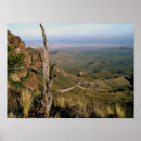 Search for rio grande river posters Landscape