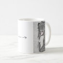 Search for caneca mugs Dog