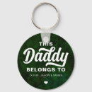 Search for timberland round key rings For him