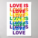 Search for cool patterns posters Rainbow
