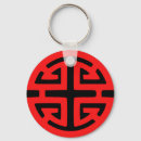 Search for chinese symbol key rings Luck