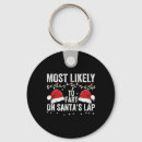 Search for lap key rings Santa's
