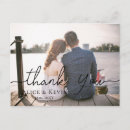 Search for wedding thank you create a postcards Script