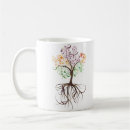 Search for tree root mugs Leaves