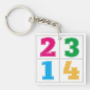 Search for numerous key rings Number