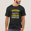 Search for landlord gifts Employee