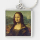 Search for gioconda key rings Renaissance