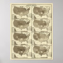 Search for interstate posters Statistical
