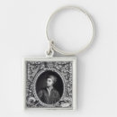Search for half length key rings Portrait