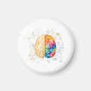 Search for neuroscience magnets Brain