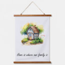 Search for open house art Realtor