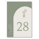 Search for boho table cards Script