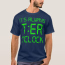 Search for yeet meme tshirts Vsco