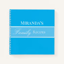 Search for family recipe books Script