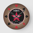 Search for game room art Poker