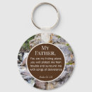 Search for bible verses for fathers day Religious