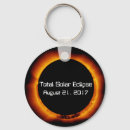 Search for august key rings Astronomy