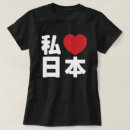 Search for banzai tshirts Travel