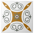 Search for italian tiles Mediterranean