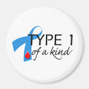 Search for type magnets Blue
