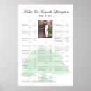 Search for escort card posters Seating