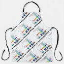 Search for galactic aprons Astronomy
