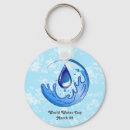 Search for saving the world key rings Go green