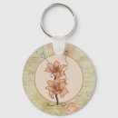 Search for round stickers key rings Floral