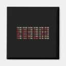 Search for mental depression magnets Mental health awareness