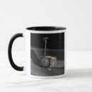 Search for reconnaissance mugs View from space